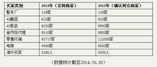 顺时而动  AAITF九州展战略移师深圳