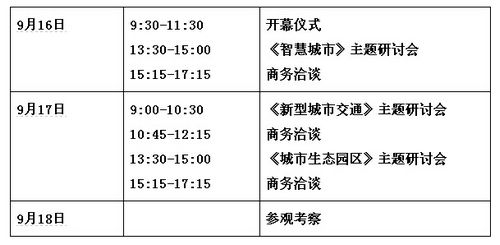 2014中欧投资贸易洽谈会（China Europa）日程