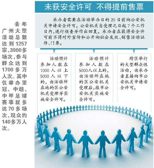 《广州市大型群众性活动安全管理规定》下月起实施