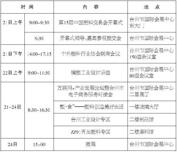 第15届中国塑料交易会今日开幕 500多家企业参展