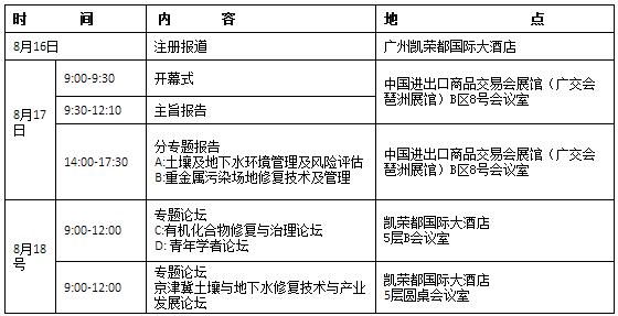 第十届广州环保展同期国际学术研讨会获行业高度关注