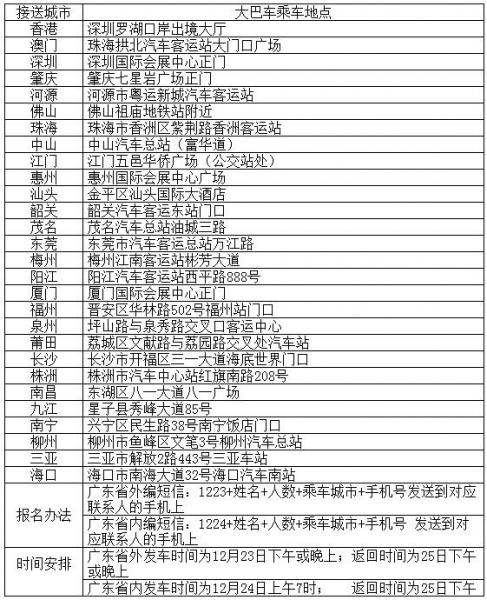第8届广州艺术收藏展·周边28城市豪华大巴车免费接送正式启动