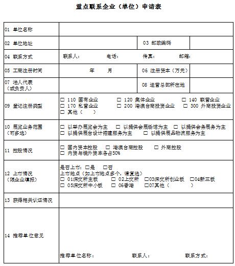 商务部：展览业重点企业（单位）联系方案