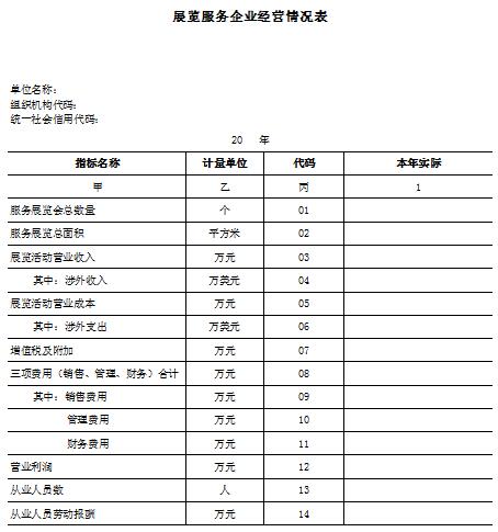 商务部：展览业重点企业（单位）联系方案