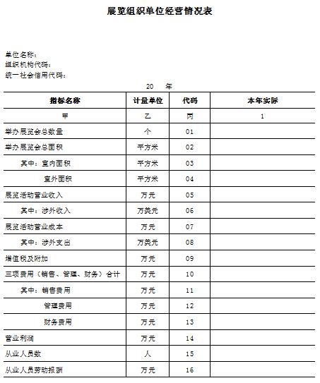 商务部：展览业重点企业（单位）联系方案