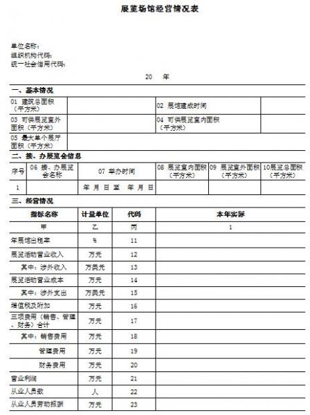 商务部：展览业重点企业（单位）联系方案