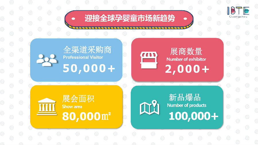 IBTE 2022 广州童博会招展函(1)_6.jpg