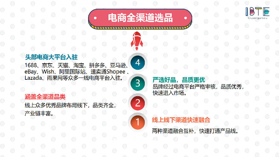 IBTE 2022 广州童博会招展函(1)_8.jpg