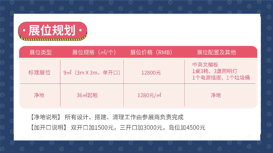 IBTE 2022 广州童博会招展函(1)_10.jpg