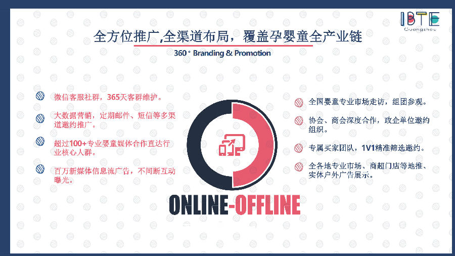 IBTE 2022 广州童博会招展函(1)_14.jpg