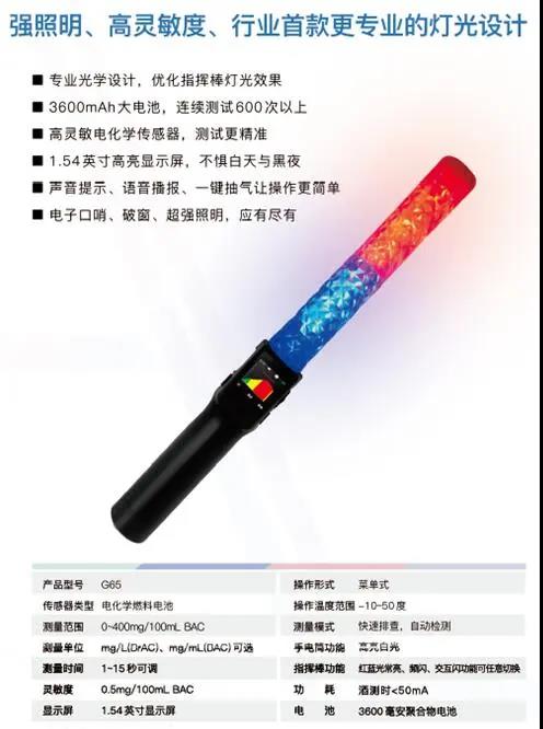 深圳警安智能将亮相2021交通安全暨公安交警警用装备展 新闻资讯 第3张-交博会