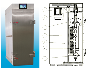 展商剧透 ▌上海知正离心机 邀您参观2021上海生物工程装备展 上海生物制药展 第5张-上海国际生物工程展