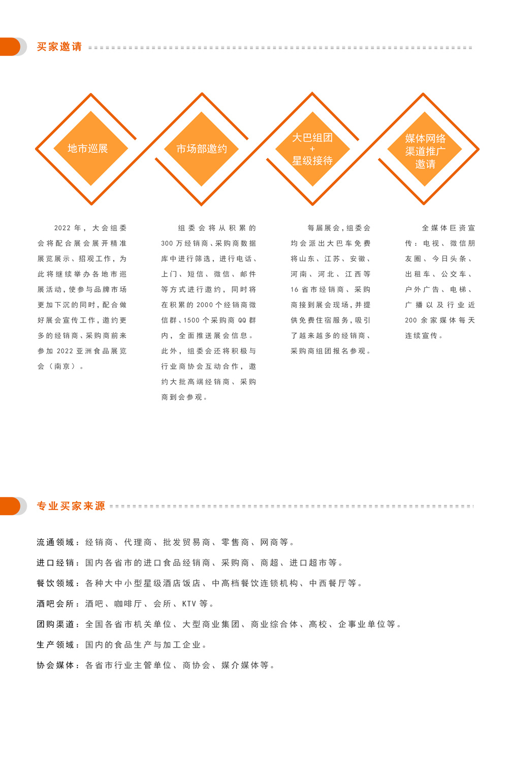 1652754082194070.jpg 邀请函-2022第10届中国(南京)国际食品饮料博览会(1)_04.jpg
