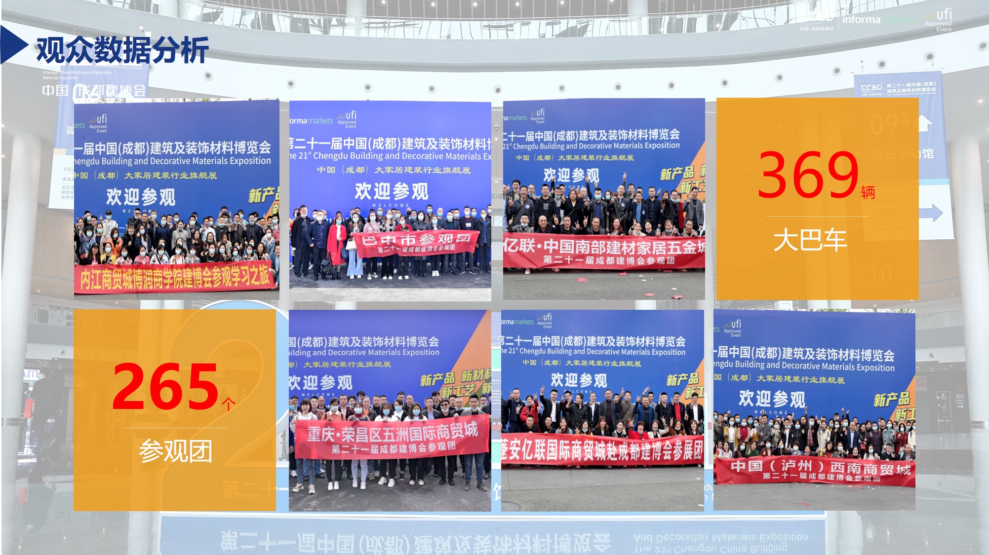 上届展会数据情况(图4)