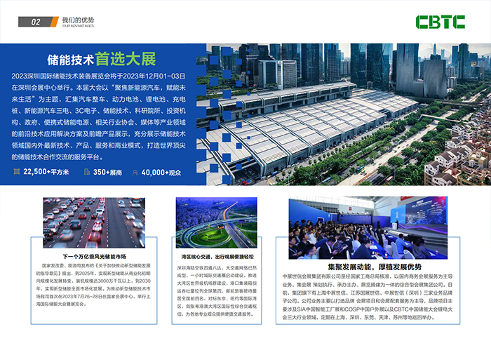 2023深圳国际储能技术装备展览会图集