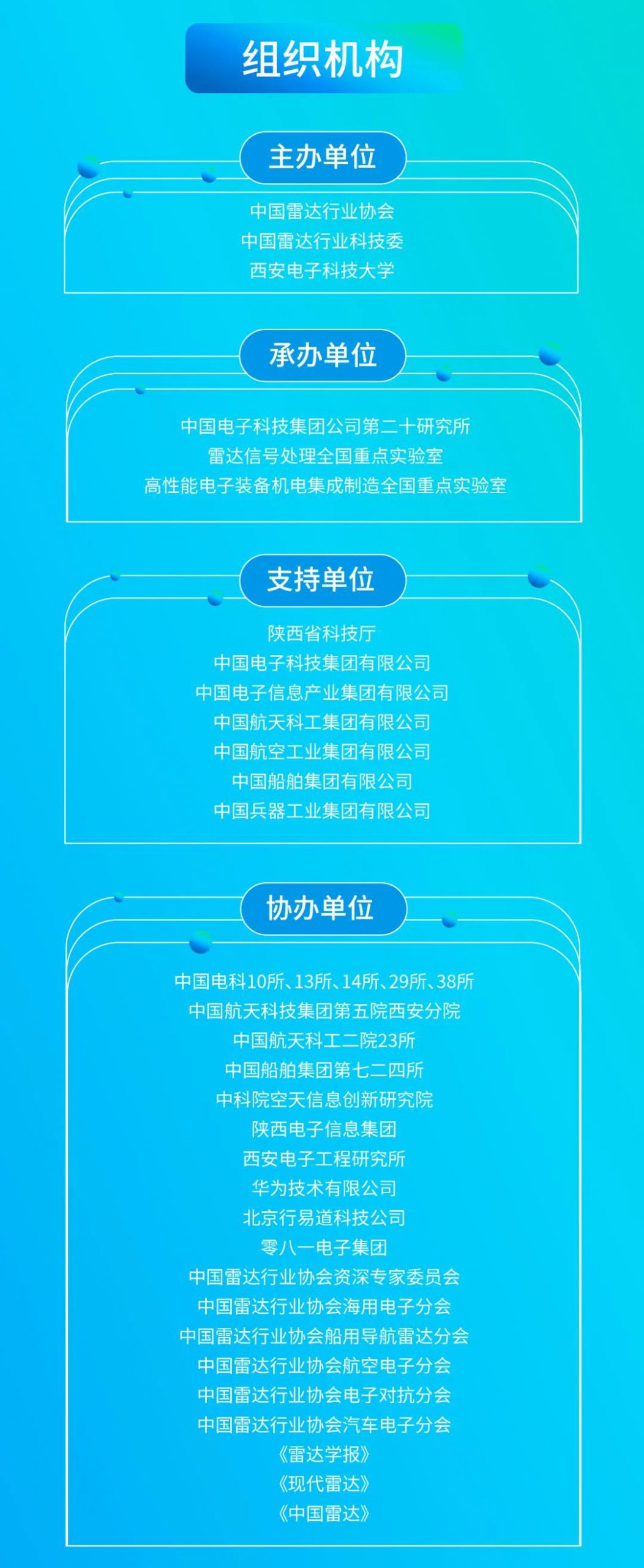 开年重磅 | 2024第四届雷达未来大会将于五月在西安召开插图2