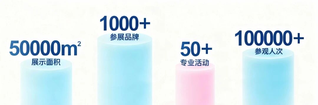 邀请函 | 早鸟钜惠+双展联订，第十届广州老博会黄金展位抢订开启插图3