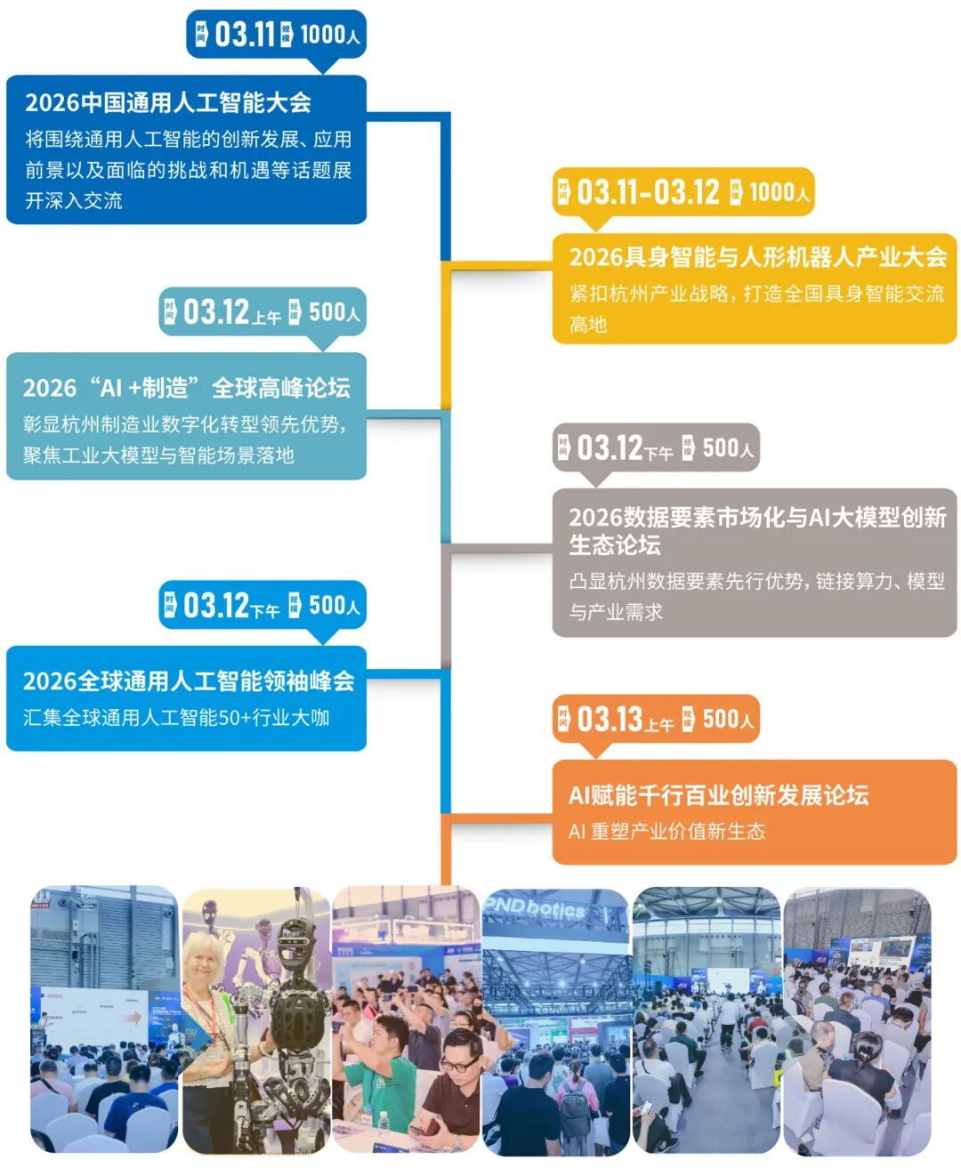 2026中国通用人工智能大会暨展览会（杭州）：智启未来，共赴AI盛宴