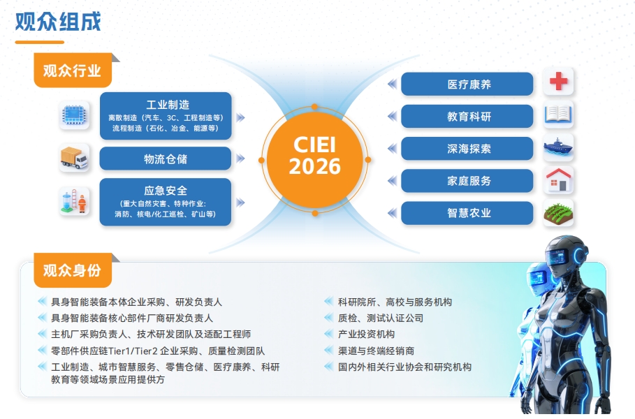 CIEI2026上海具博会