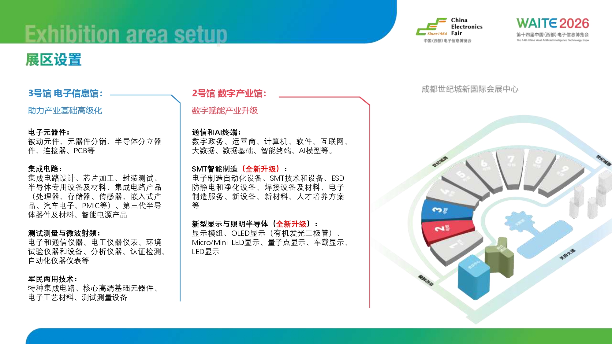 免费门票——2026第十四届中国（西部）电子信息博览会