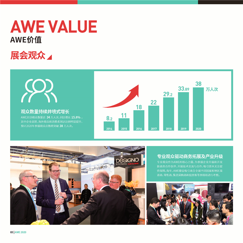 AWE2020招展书高清版 (4)_副本.jpg